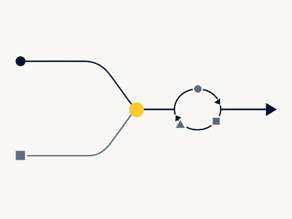 Two viewpoints converging into a hypothesis, test and shared direction.